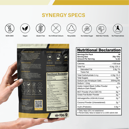 The back-of-pack Synergy Specs label chart and Nutritional Declaration table for Vitavora Keto Slimming Coffee, showcasing a clear breakdown of the 20-gram daily serving size including 7g Medium-Dark Roast Arabica, 6g Pure C8 C10 MCT Powder, 4g Grass-Fed Butter, 2g Ashwagandha, 2g Coconut, and 0.8g Prebiotic Inulin.
