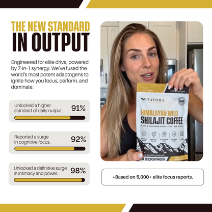 Vitavora Wellness product page infographic layout titled The New Standard in Output, highlighting 90 percent plus user success metrics for daily focus and physical drive next to a male customer holding the Himalayan Wild Shilajit Coffee pouch.