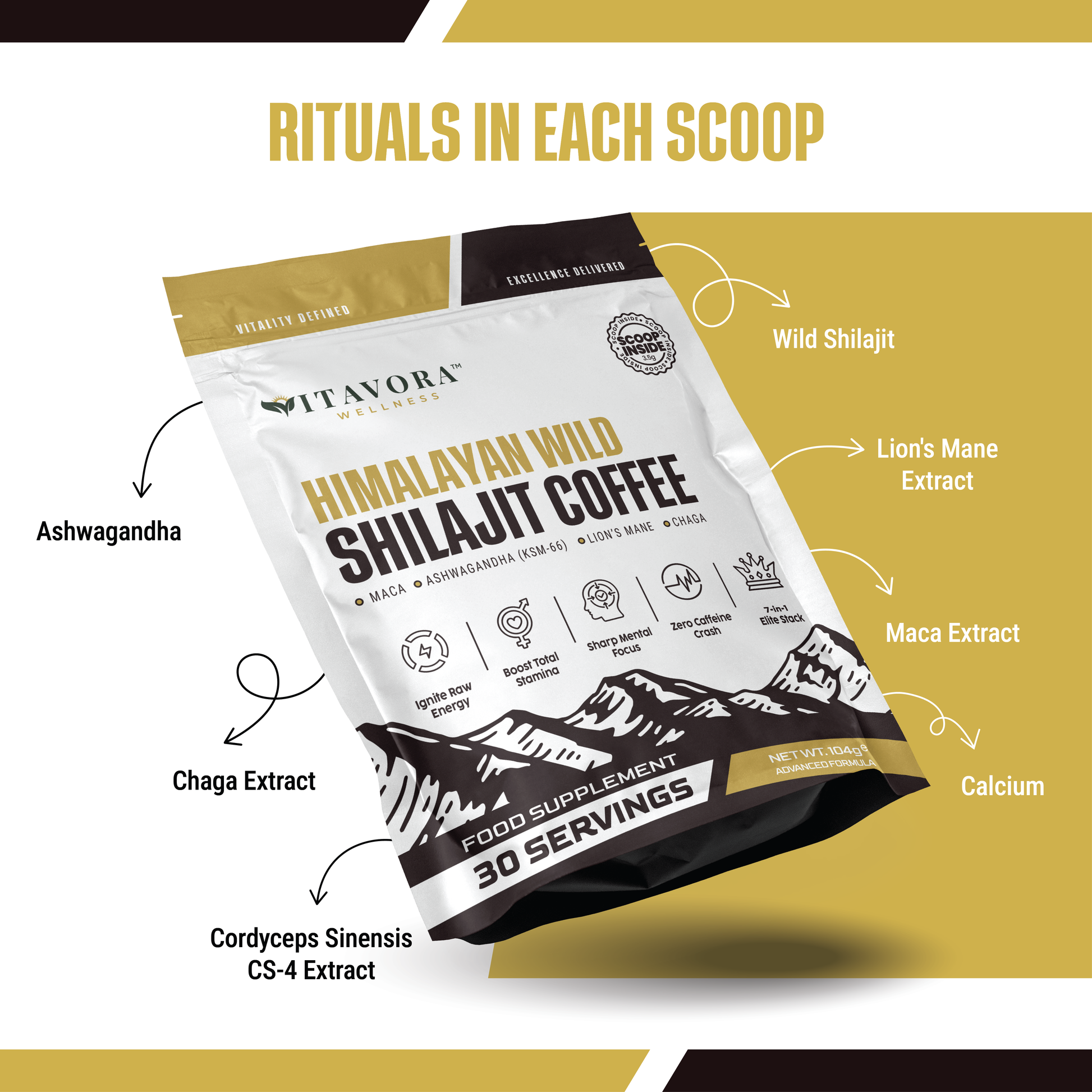 Vitavora Wellness Himalayan Wild Shilajit Coffee product page layout titled Rituals in Each Scoop, showcasing ingredient pointer arrows for ashwagandha, wild shilajit, chaga, cordyceps, lion's mane, maca, and calcium.