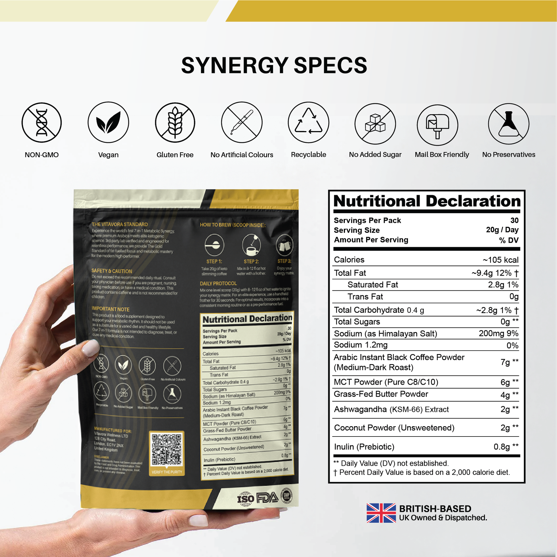 Nutritional chart and 7-in-1 ingredient list for Vitavora Wellness™ Keto Slimming & Metabolic Coffee, displaying Pure C8 MCTs, Grass-Fed Butter, and backside lab-verified purity standards.